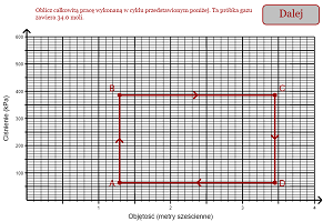 Cyclical Process on PV Diagram Process Picture